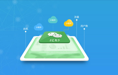 小程序或APP開(kāi)發(fā)的營(yíng)銷手段