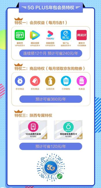 今天全省網(wǎng)民都在瘋搶的五折福利,就剩下最后幾個小時了