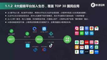 即速應(yīng)用 2019年小程序行業(yè)年中增長研究報告
